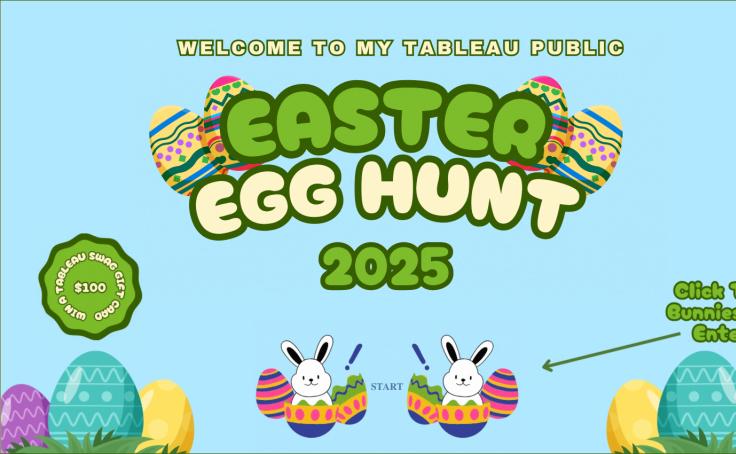 Tableau Public thumbnail for Tableau Public Easter Egg Hunt 2025